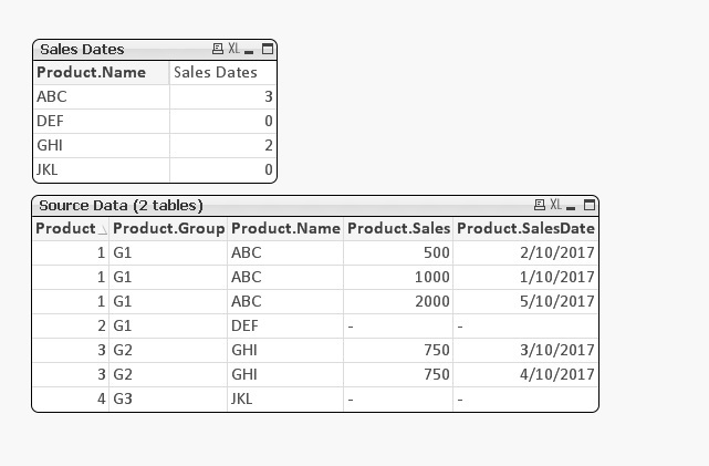 Count in Pivot Table thread277009.jpg
